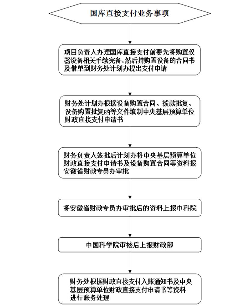 https://finance.ustc.edu.cn/_upload/article/images/24/fb/6051629a4257bc936a3a95350b7b/00684faf-afb4-492e-9c06-b6124a88df8b.bmp
