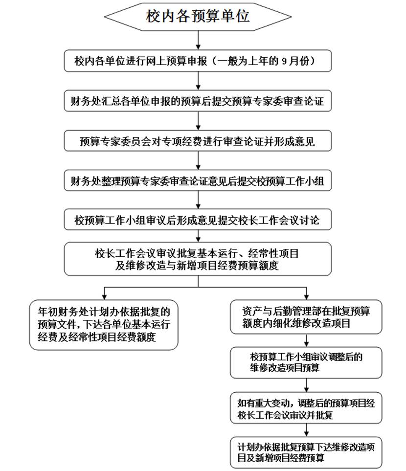 https://finance.ustc.edu.cn/_upload/article/images/35/70/d487ad564e78858179595499f9c5/bd637d3a-4ecb-4522-bbd0-5d32eef81cb3.bmp