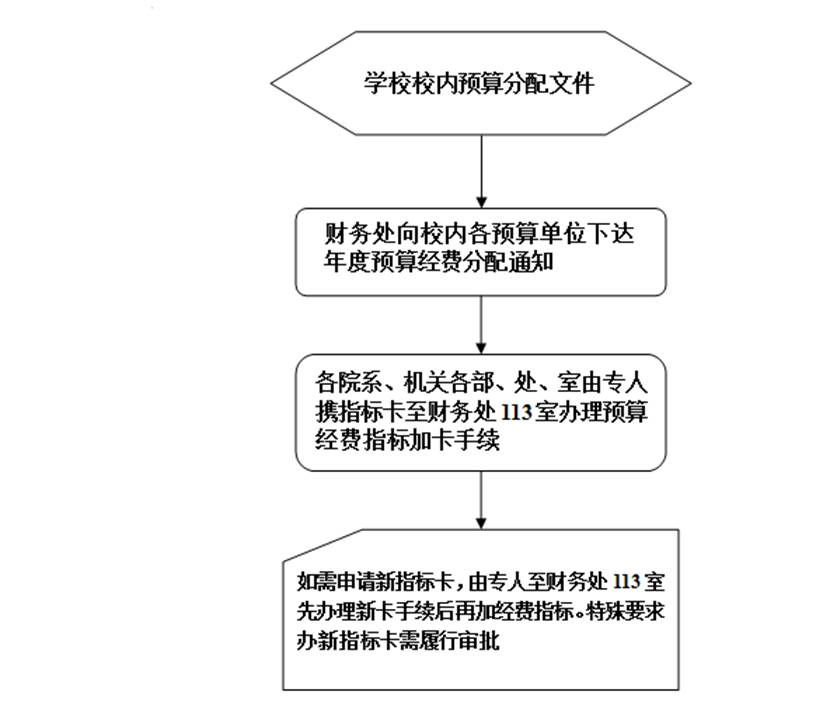 https://finance.ustc.edu.cn/_upload/article/images/61/38/c6f6233f4eac8d3060a493af5016/ca85306d-80a9-4b8f-b0ca-69a7d7aa8317.bmp