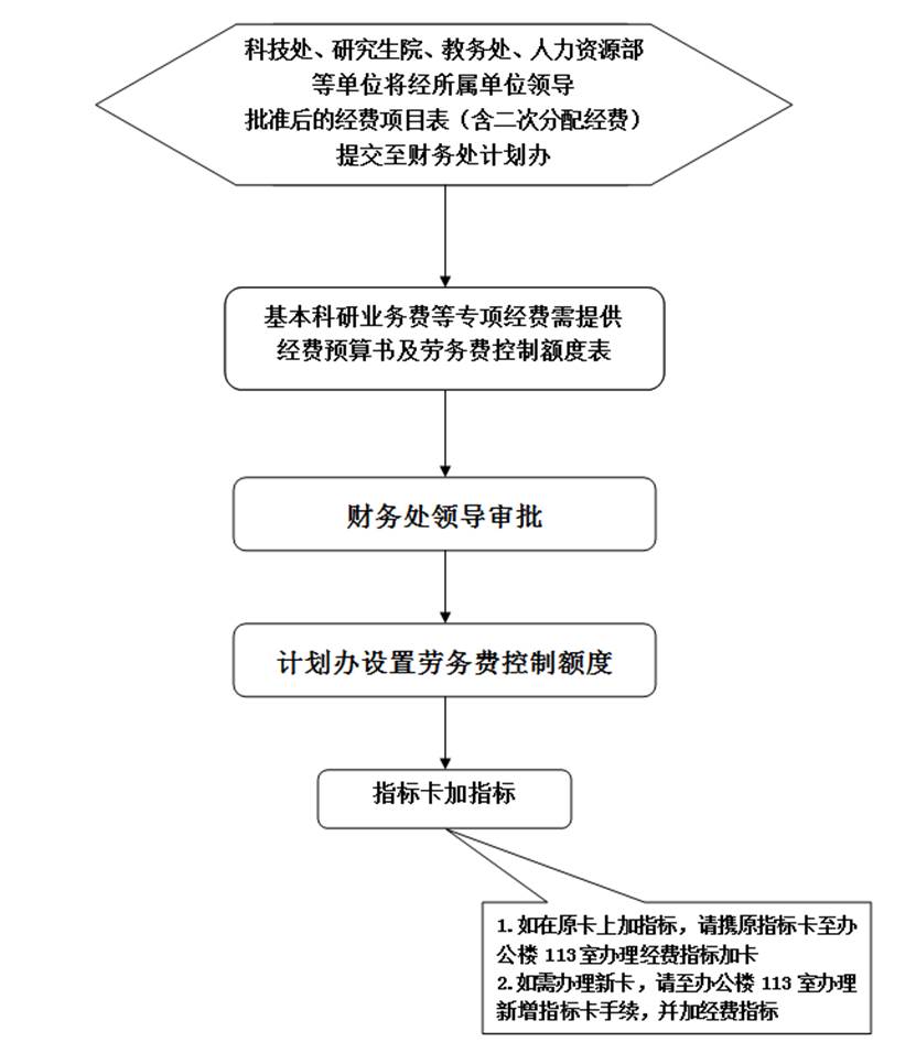 https://finance.ustc.edu.cn/_upload/article/images/64/10/e63bb0794d799eb1a9d70e142ae9/92e771a8-7293-4312-ab5d-2b87180cfc03.bmp